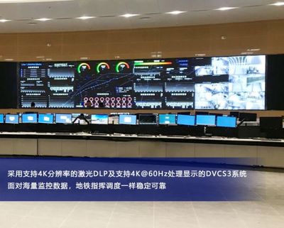 呼和浩特地鐵構建4K指揮調度監控大屏系統，全面保障軌道交通運營安全